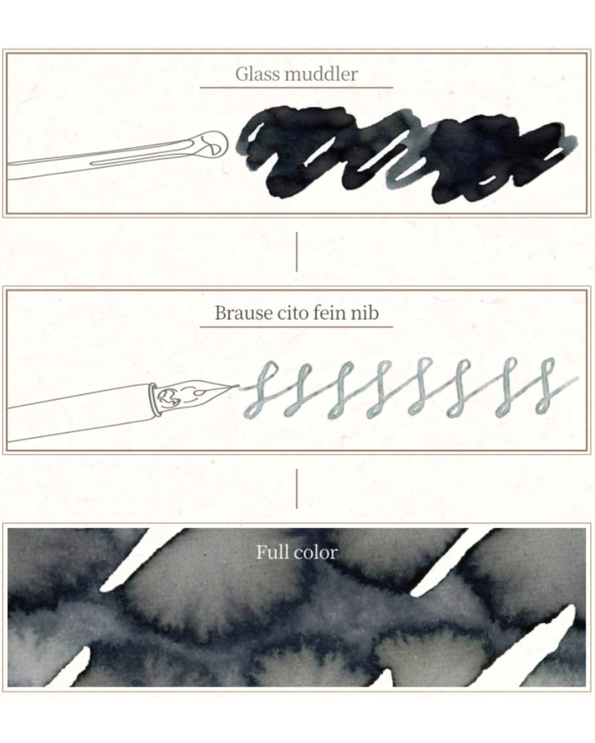 Dominant Industry Standard A22 Allegory – 25ml Fountain Pen Ink