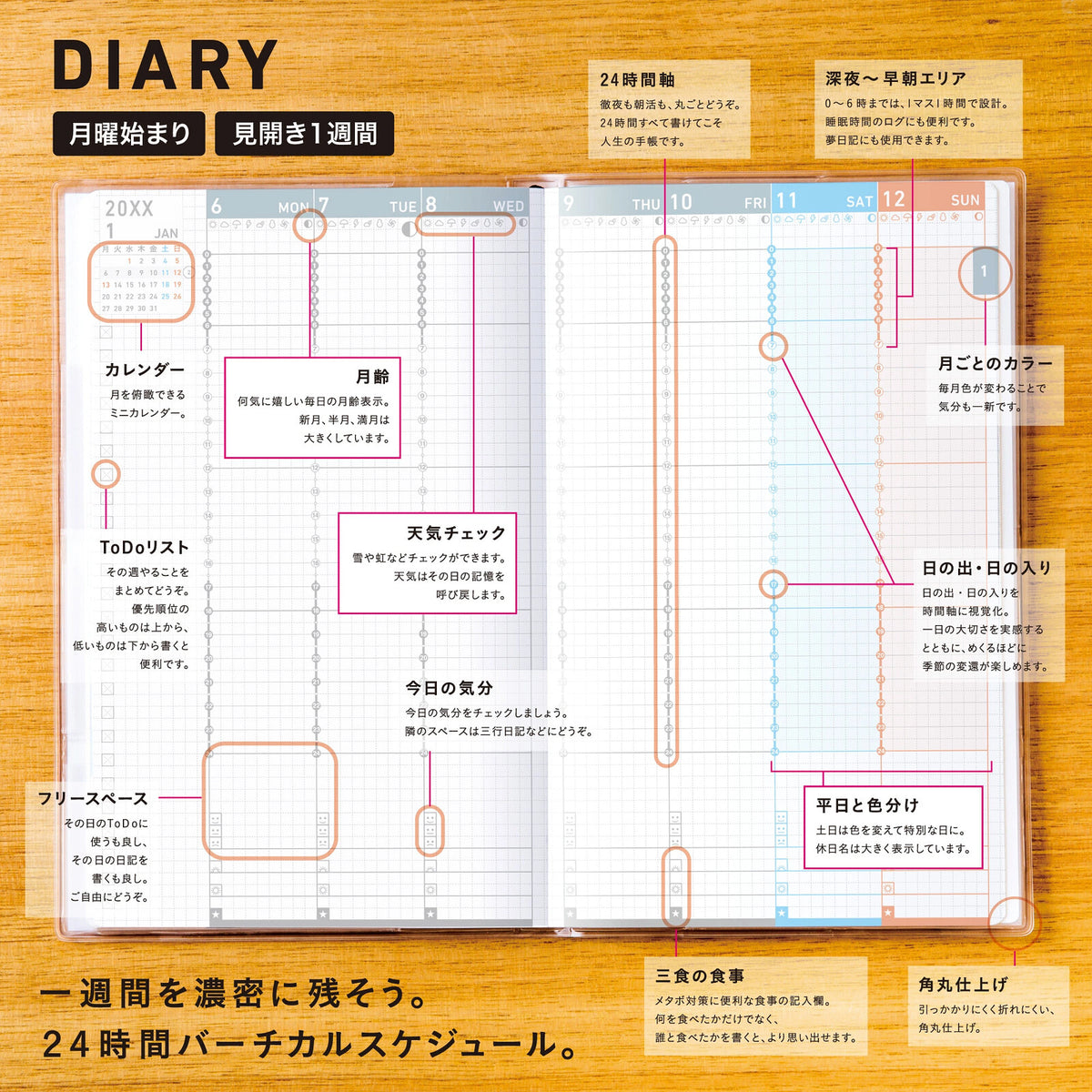 Kokuyo Jibun Techo First Kit 2027 Planner — Sheep Year Limited Edition (Orange), A5 Slim