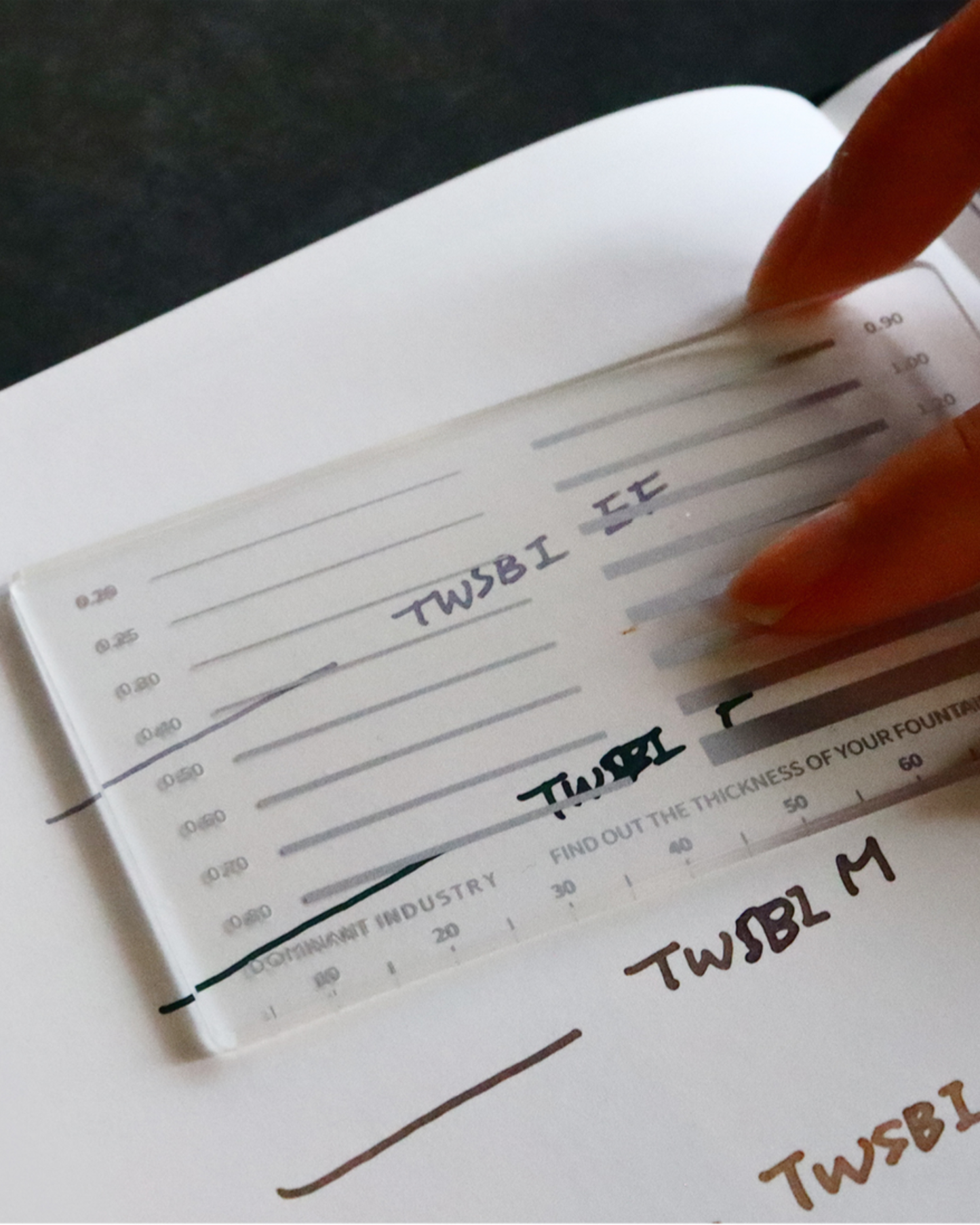 Dominant Industry - MM PAD | Nib Thickness & Line Width Measuring Tool