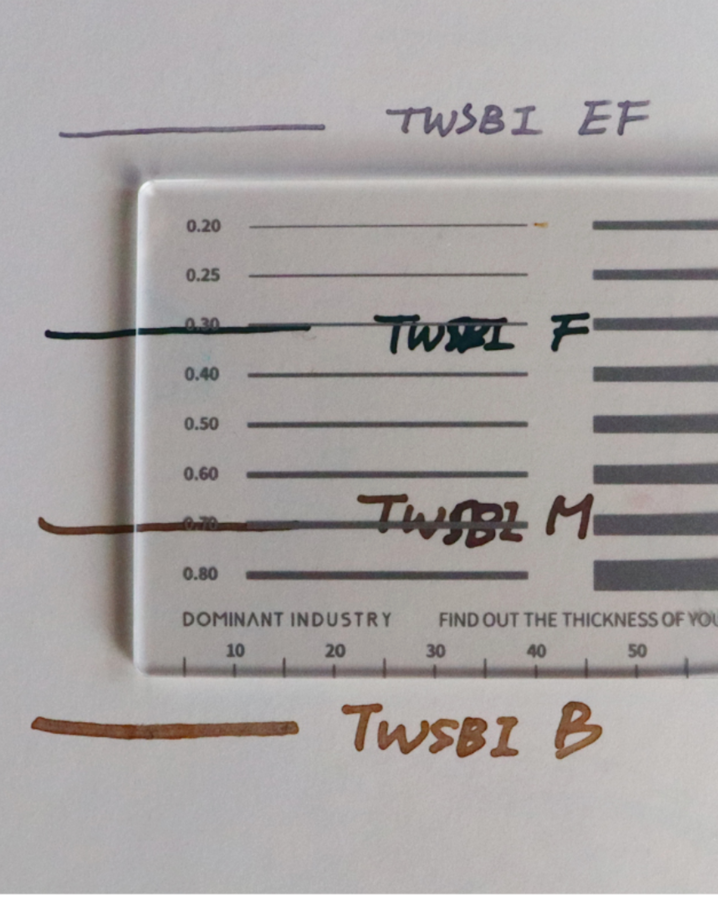 Dominant Industry - MM PAD | Nib Thickness & Line Width Measuring Tool